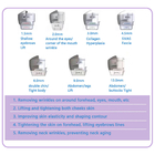 7D HIFU Anti Wrinkle RF Facial Machine 20000 Shots HIFU Ultrasound Facelift Machine